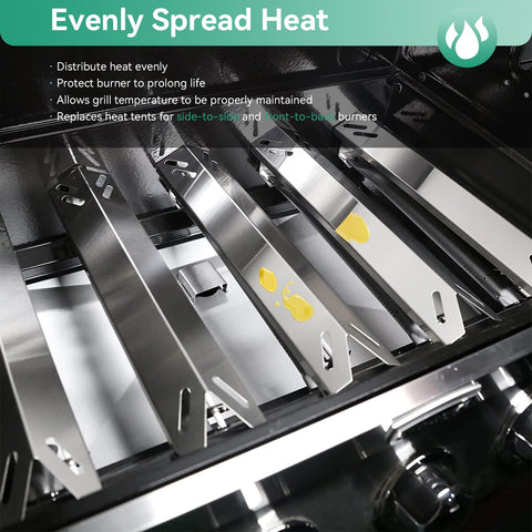 COGRICHBF burner tubes image detailing long-lasting performance and flame spread