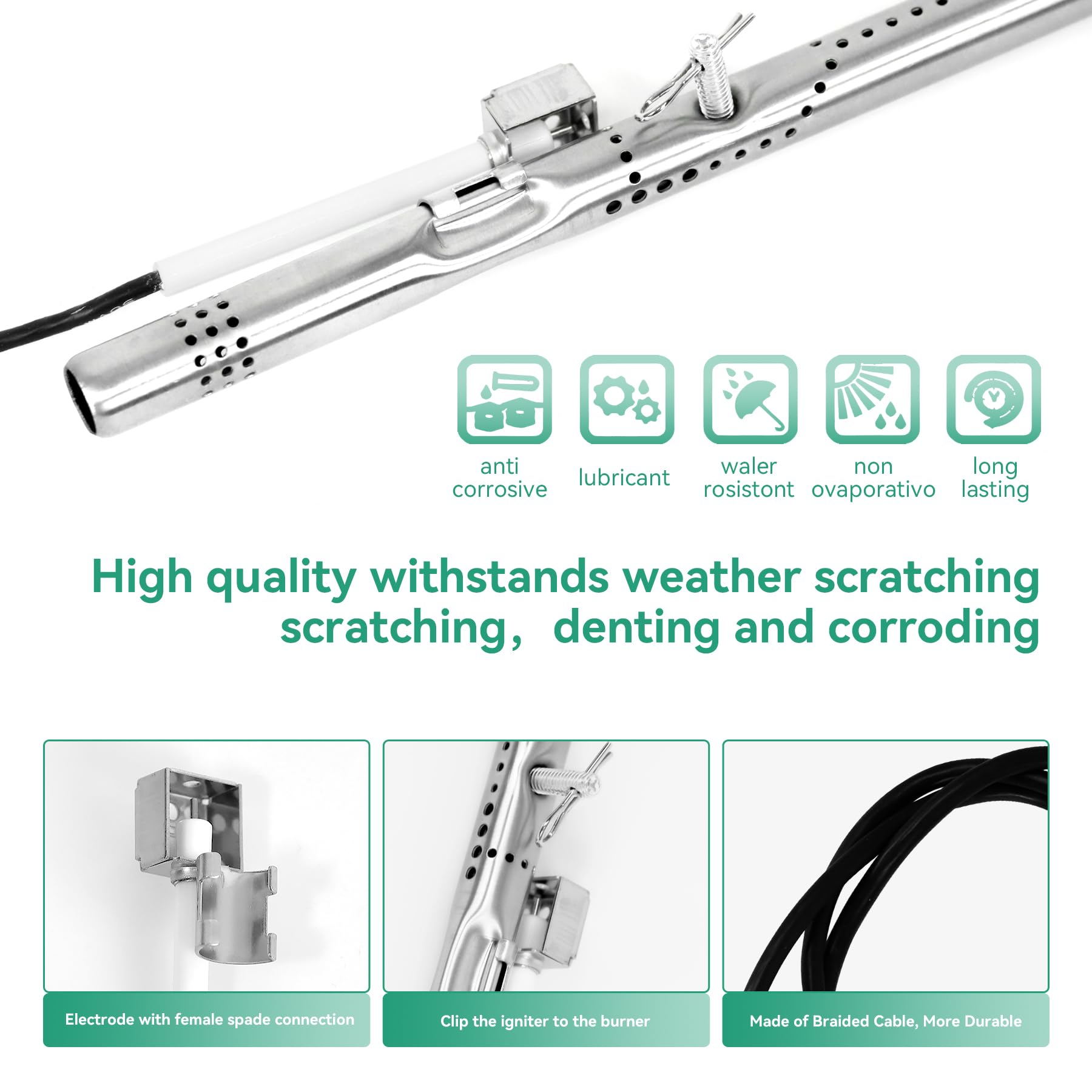 COGRICHBF replacement kit includes burners, heat plates, tubes, and ignitors for maintenance