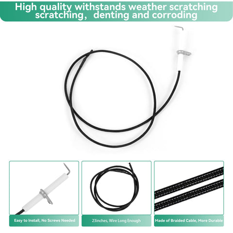 COGRICHBF parts packaging image emphasizing ready-to-install replacement kit