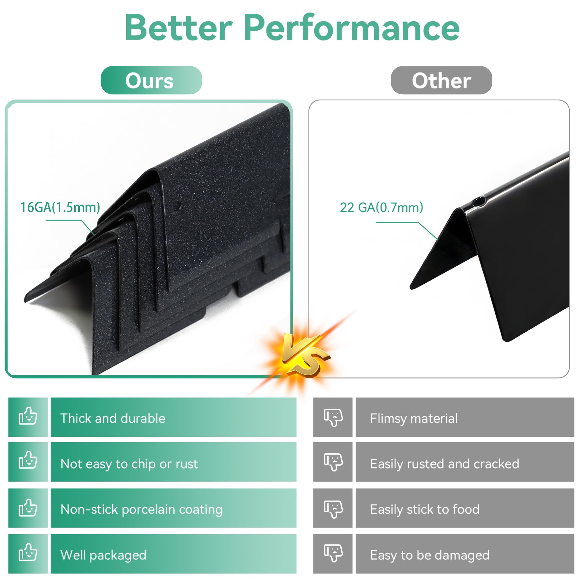 COGRICHBF Spirit II 300-series flavorizer bars shown from the side for fit reference.