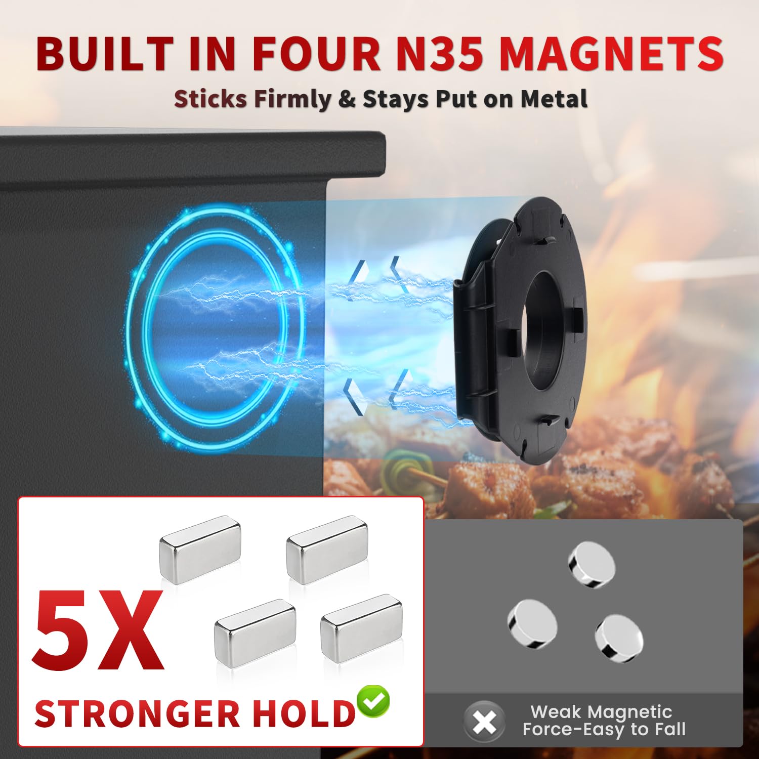 Coinicxcel BPA-free ABS material withstands heat for durable grilling accessories