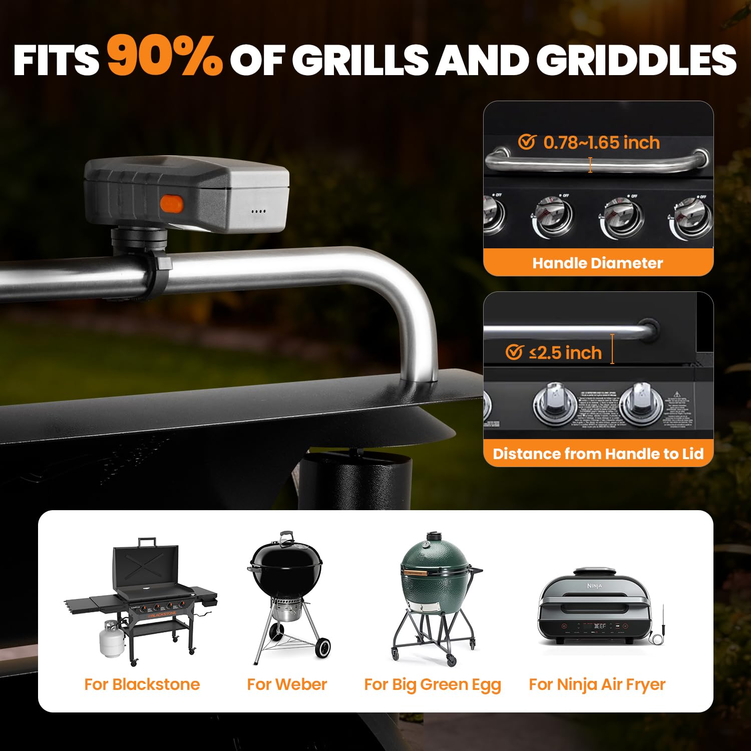 Coinicxcel durable ABS with IP54 withstands rain and heat during outdoor use.