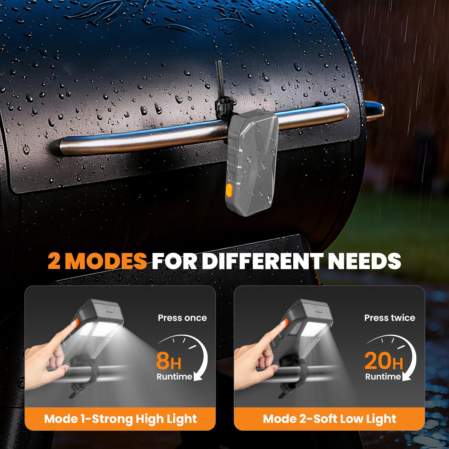 Coinicxcel side lamps extend lighting coverage to grill edges for better control.