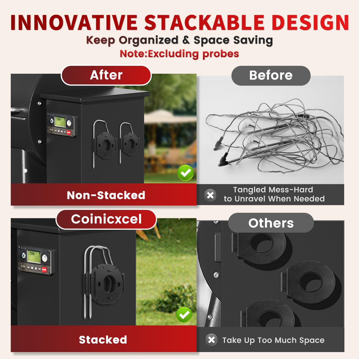 Coinicxcel strong magnets secure probe cord to metal surface during cooking