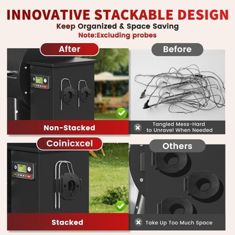 Coinicxcel strong magnets secure probe cord to metal surface during cooking