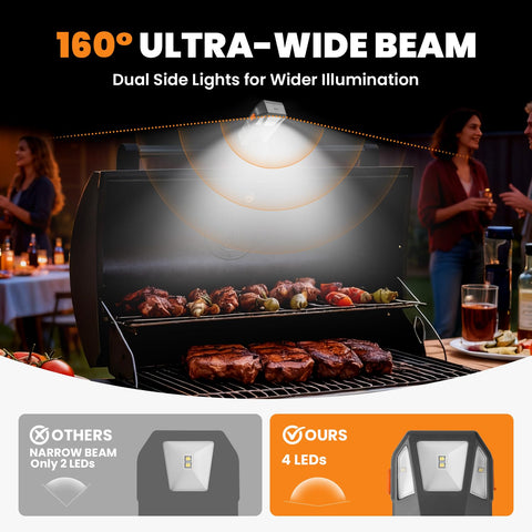 Coinicxcel wide 160-degree beam lights the entire cooking area for precision.