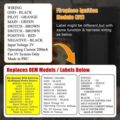 Coinsdans installation guideline and safety notes for qualified technicians.