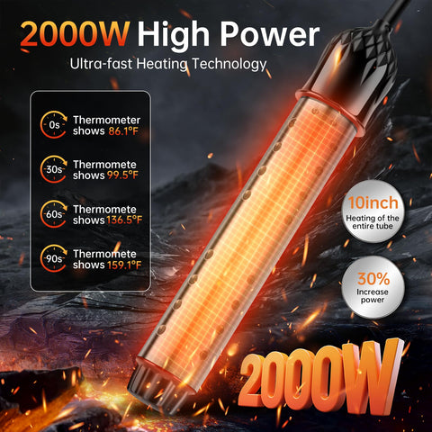 Coituer Koire intelligent auto-stop technology prevents overheating