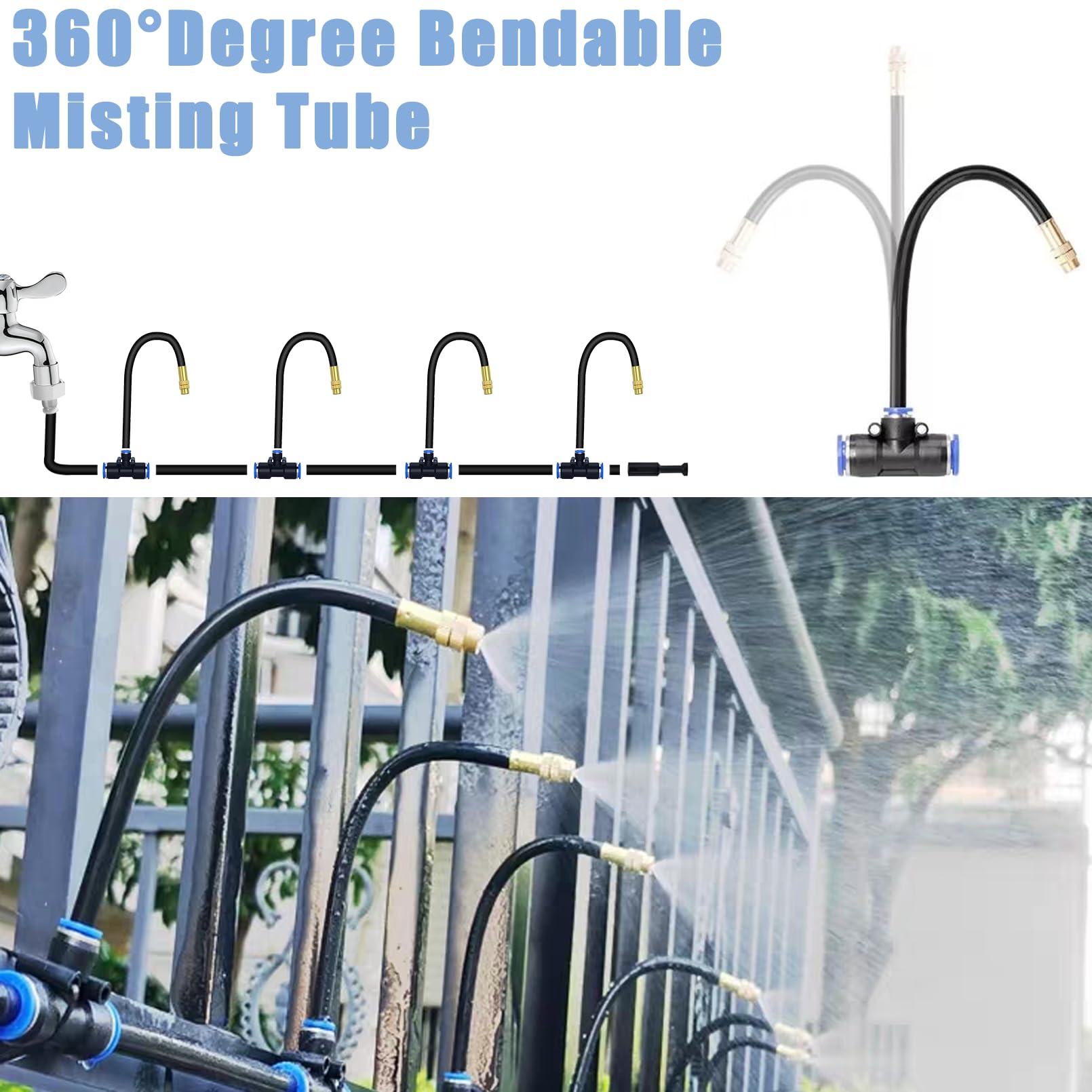Cokacot bendable 360deg irrigation system directs spray precisely around beds and borders.
