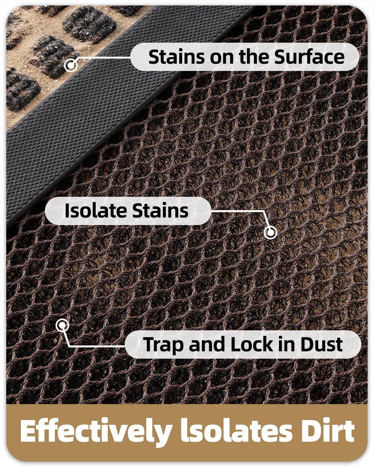 Color&Geometry dirt-trapping technology mat cleans boots and shoes.