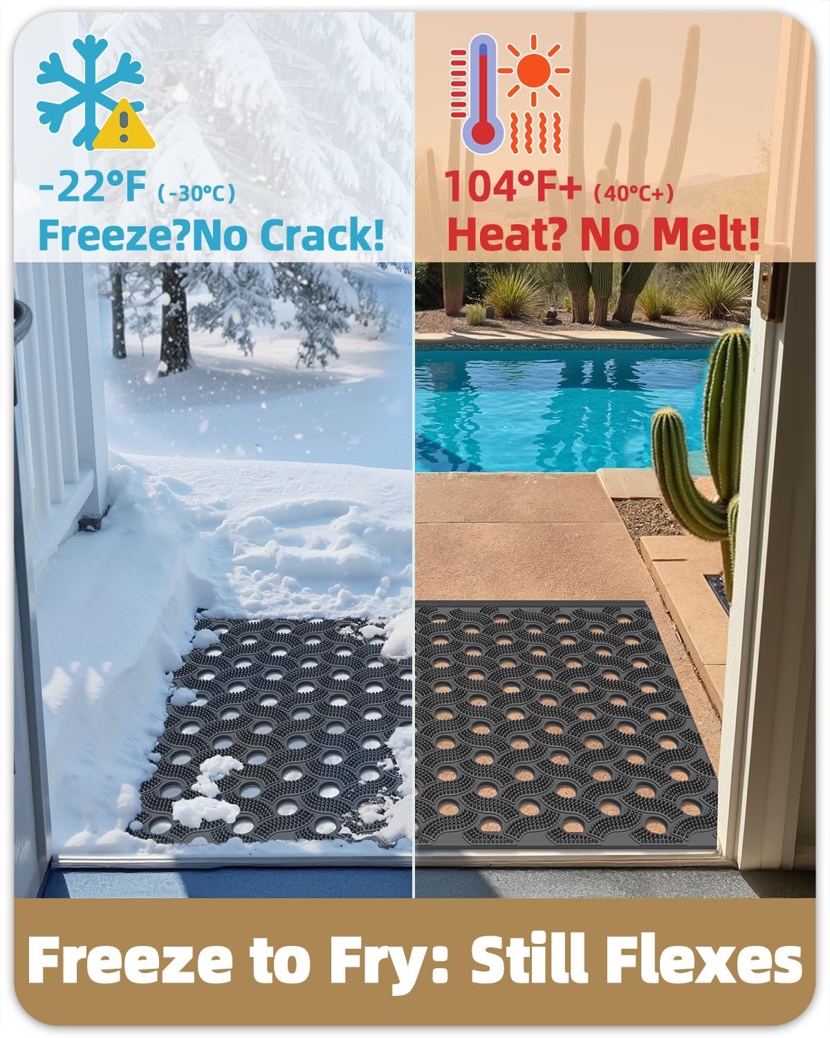 Color&Geometry non-slip surface helps secure foot traffic near doors