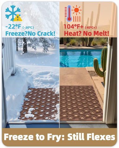 Color&Geometry anti-slip surface keeps footing secure in wet conditions.