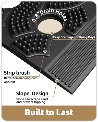 Color&Geometry non-slip backing keeps the mat securely in place.