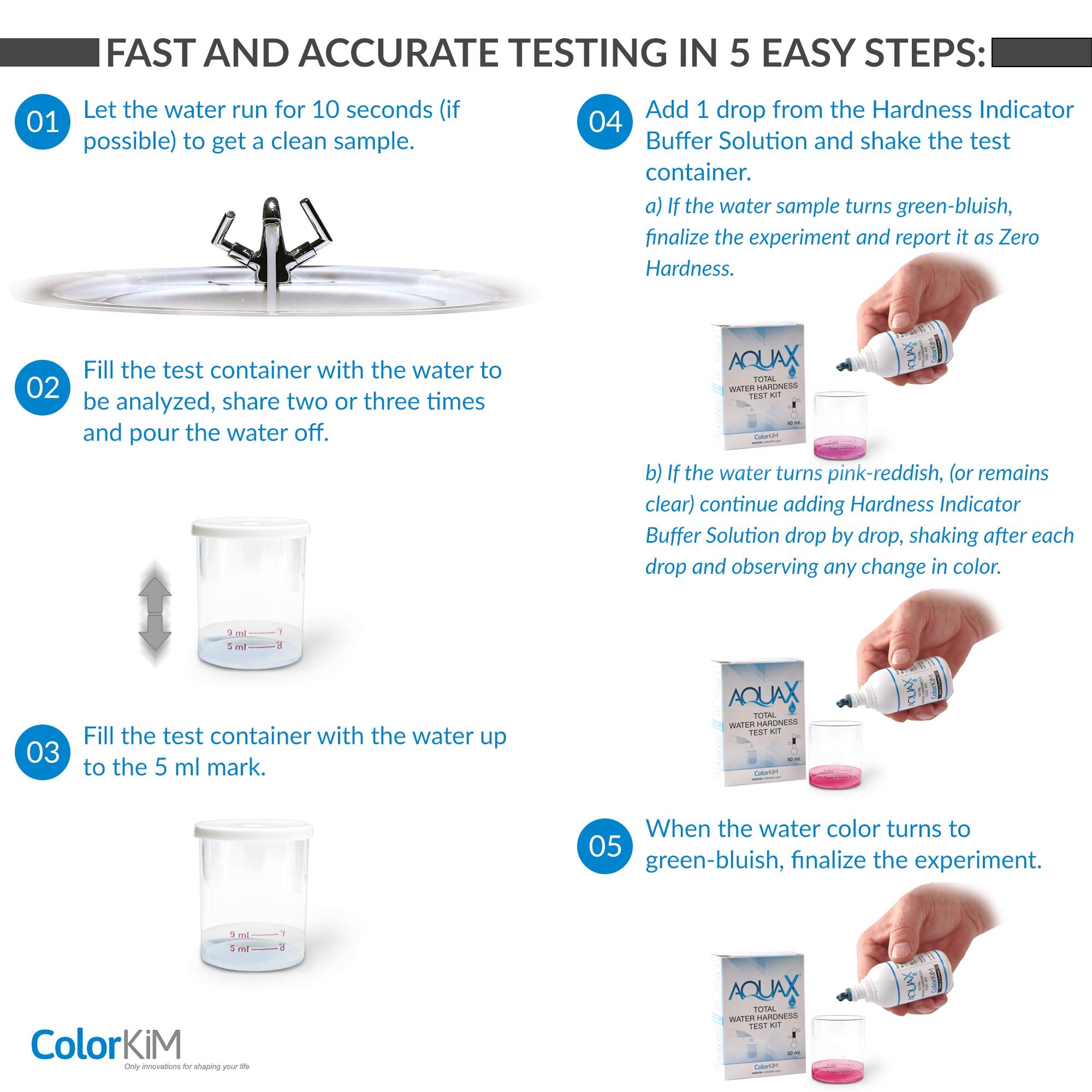 ColorKiM AQUAX color-change indicator shows clear results for easy interpretation