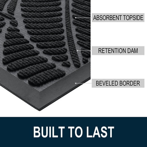Colorxy doormat demonstrates stain and fade resistance for long-lasting indoor and outdoor use.