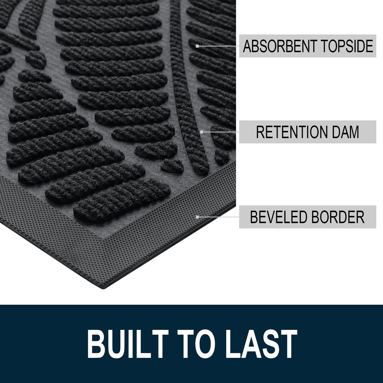 Colorxy top surface resists stains and fading for long-lasting appeal.