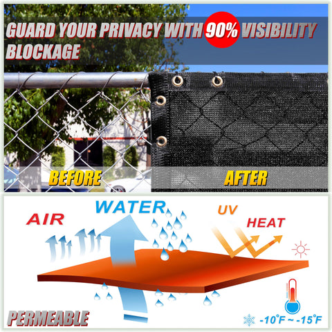  ColourTree privacy screen provides about 88% visibility blockage on fencing.