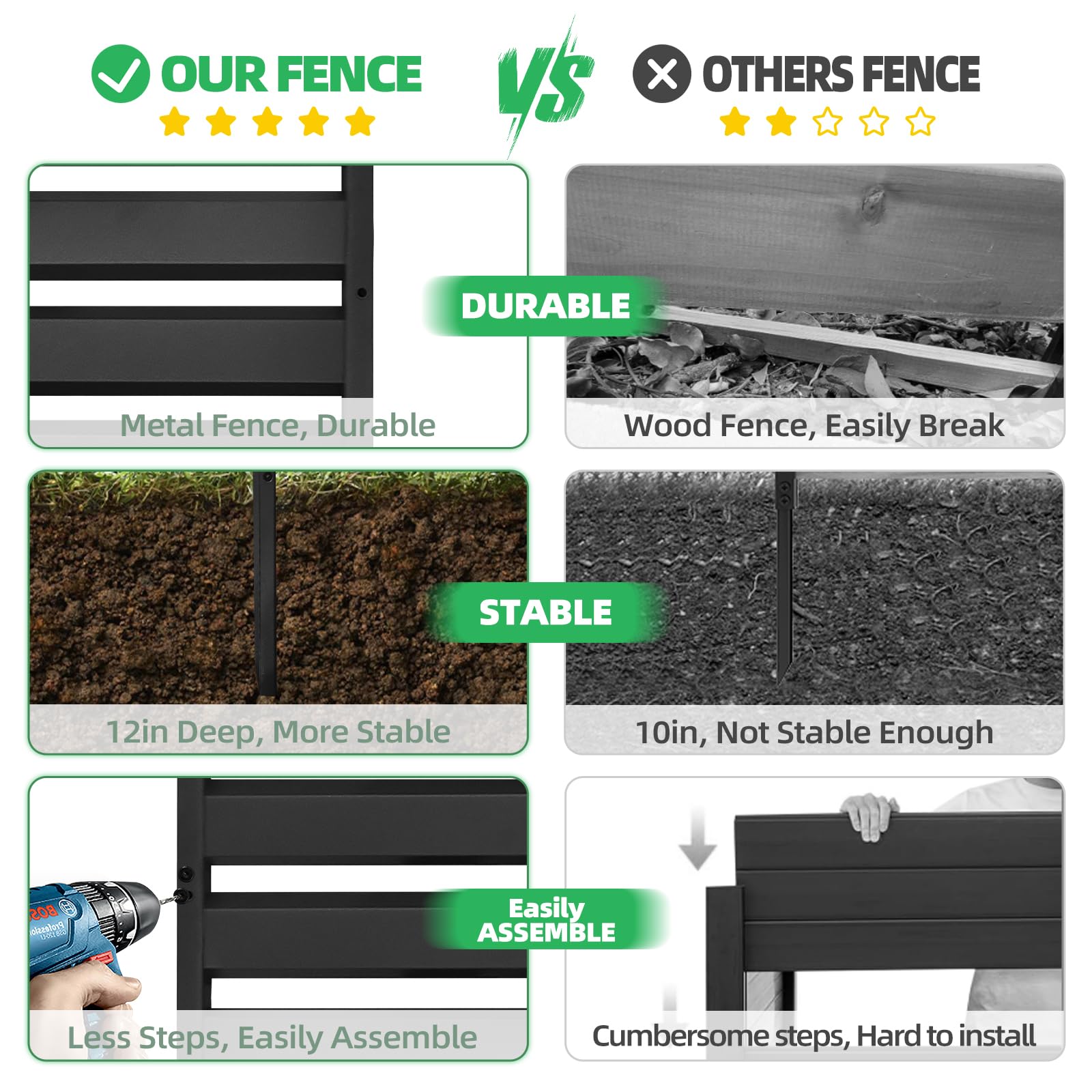 COLRASN fence with long stakes for stable ground installation.