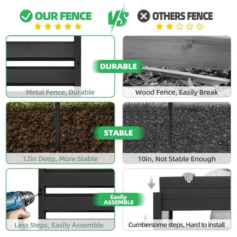 COLRASN fence with long stakes for stable ground installation.