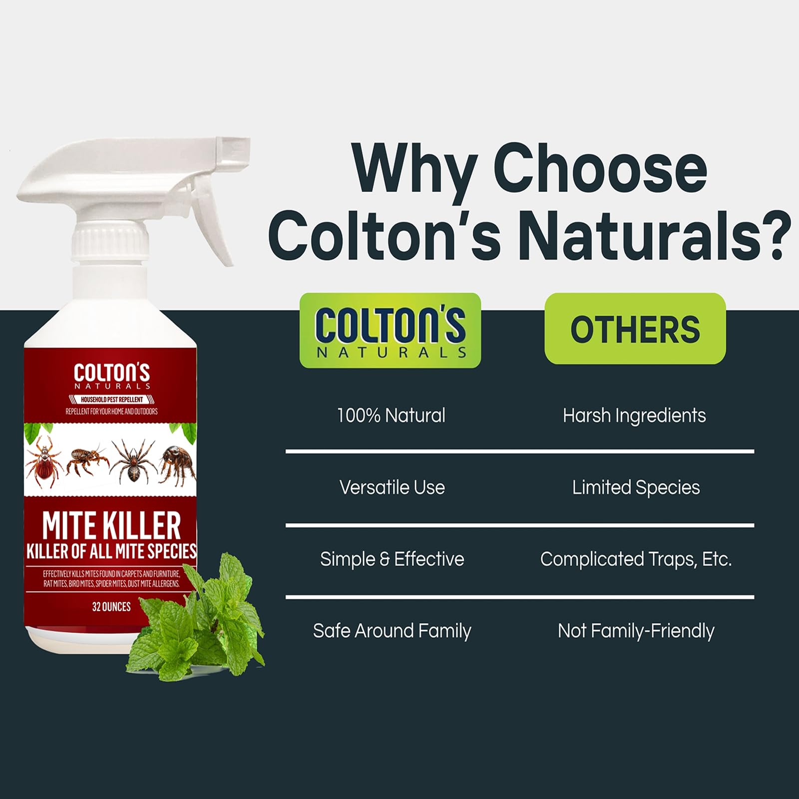 Colton's Naturals Mite Killer Spray targets carpet fibers with quick action