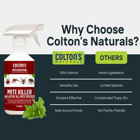 Colton's Naturals Mite Killer Spray targets carpet fibers with quick action