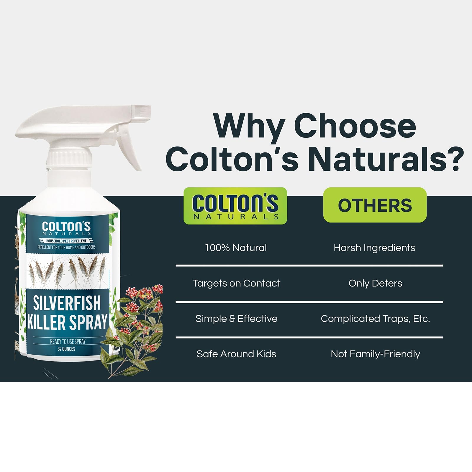 Colton's Naturals Silverfish Spray for kitchen cracks and crevices.
