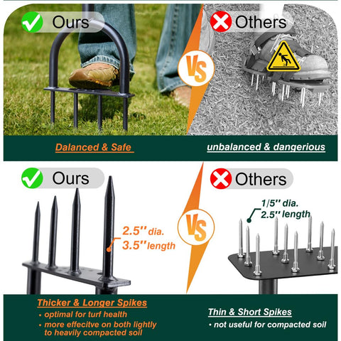 Colwelt lawn aerator four spikes create larger holes.