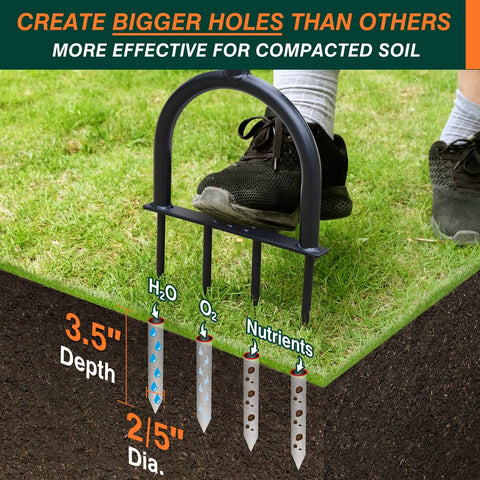 Colwelt lawn aerator wide foot plate stabilizes pressure.