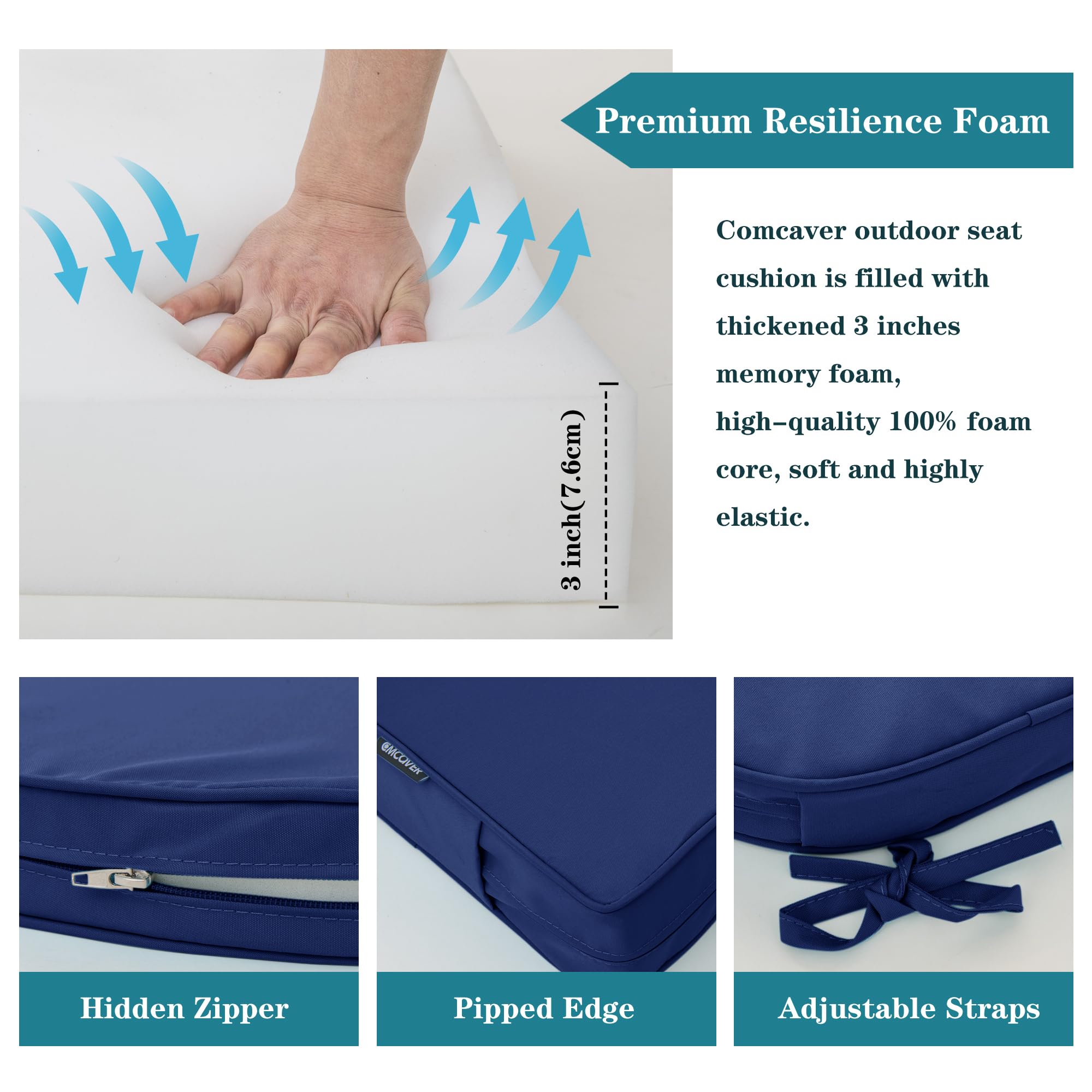 Comcaver cushion piping edges enhance aesthetics and maintain shape.