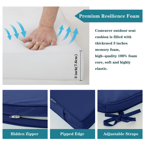 Comcaver cushion piping edges enhance aesthetics and maintain shape.