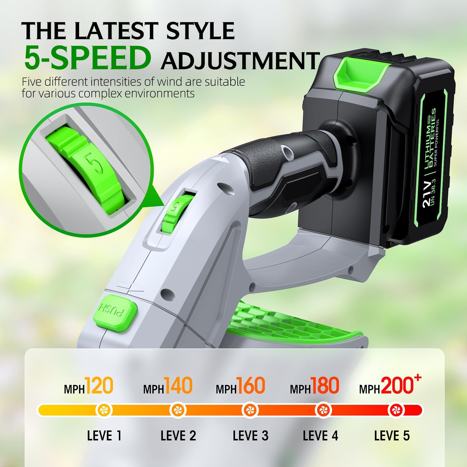 Comchoi leaf blower 5-speed control offers precise airflow for various tasks