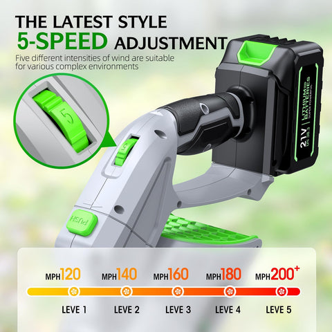 Comchoi leaf blower 5-speed control offers precise airflow for various tasks