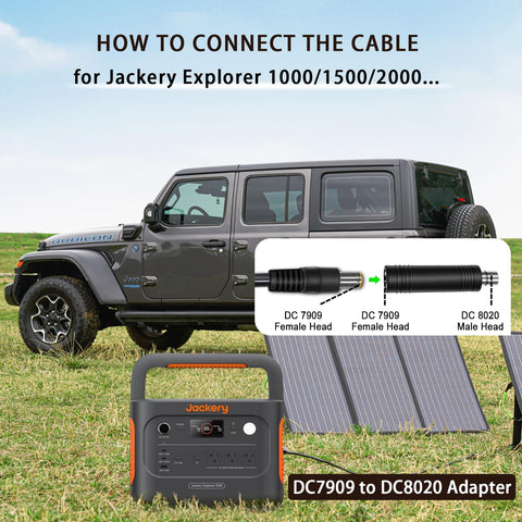 COMeap 6ft cable length offers flexible setup for RVs and camping.