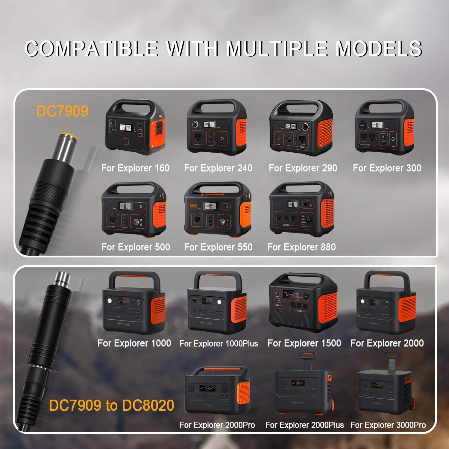 COMeap heavy-duty wires provide stable current for outdoor use.