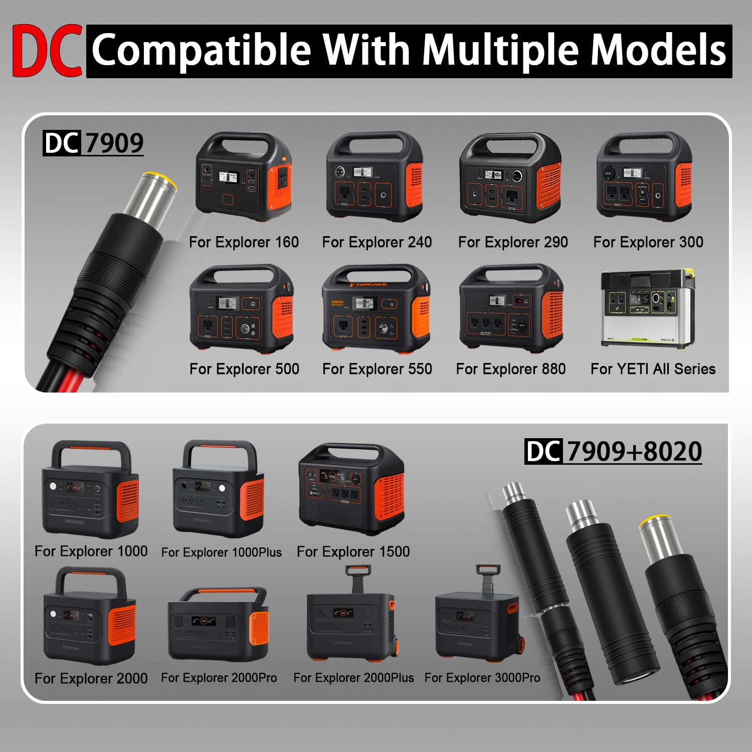 COMeap polarity reverse adapter helps safely align connector polarity