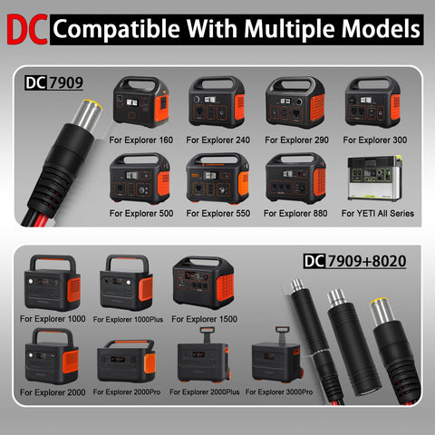 COMeap polarity reverse adapter helps safely align connector polarity