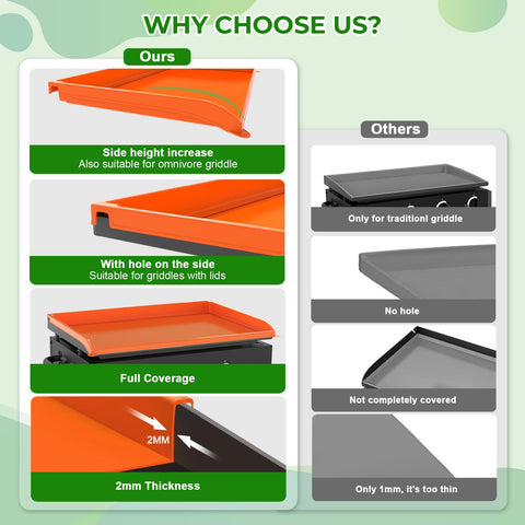 Comfamoli heat-resistant mat withstands up to 450F without transferring heat