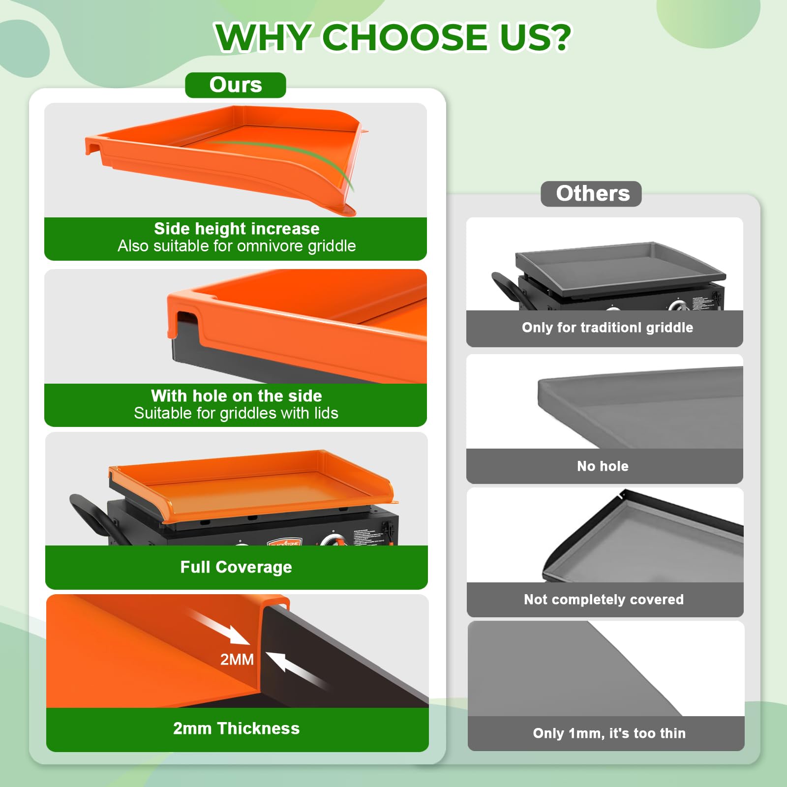 Comfamoli non-stick surface cleans easily with damp cloth or dishwasher.
