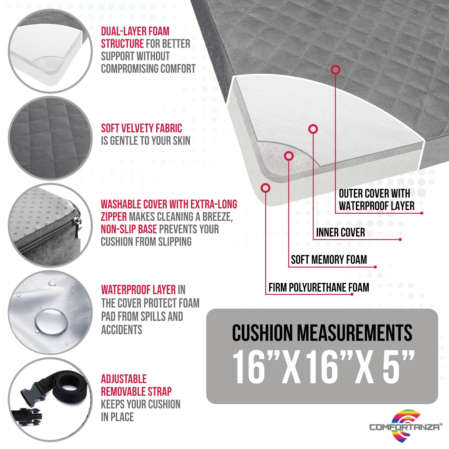 COMFORTANZA booster cushion foam close-up reveals memory foam layers