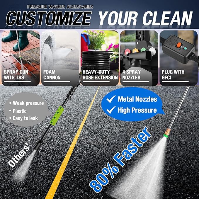 Commowner included accessories kit supports versatile outdoor cleaning.