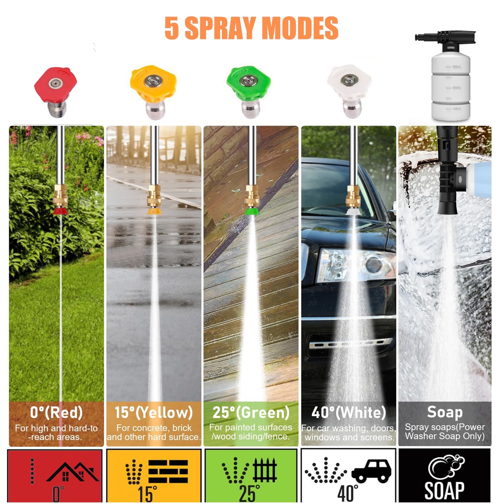 Commowner multi-surface cleaning capability adapts to wood, metal, and stone.