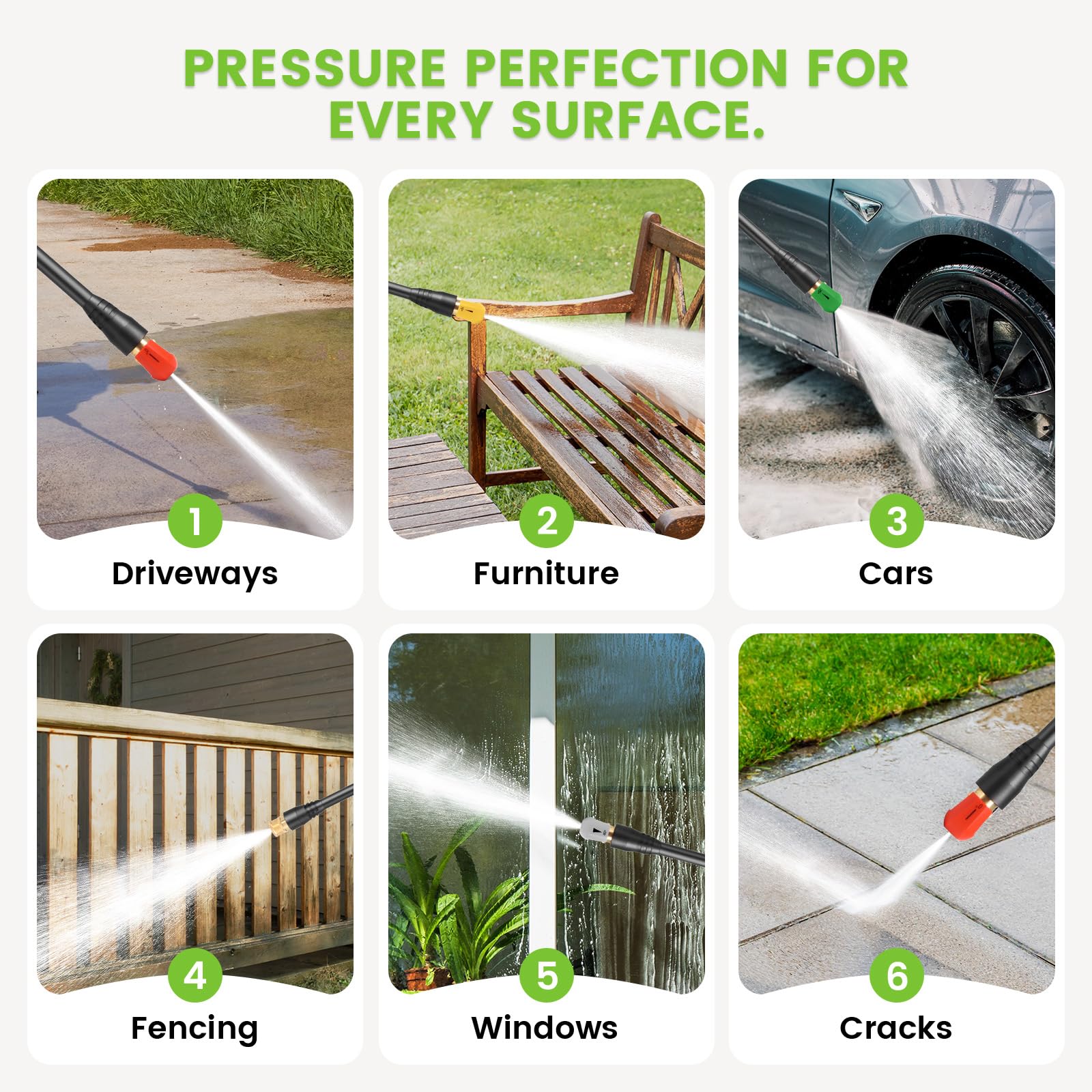 Commowner total stop safety system on pressure washer