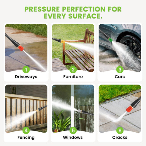 Commowner total stop safety system on pressure washer
