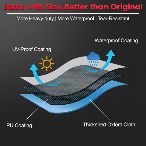 M COMNOVA OUTDOORS quick-clean surface simplifies maintenance after grilling