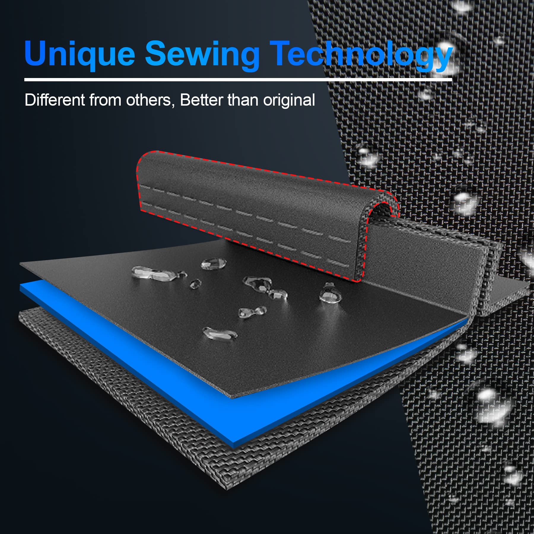 M COMNOVA OUTDOORS reinforced stitching and breathable fabric resist tearing.