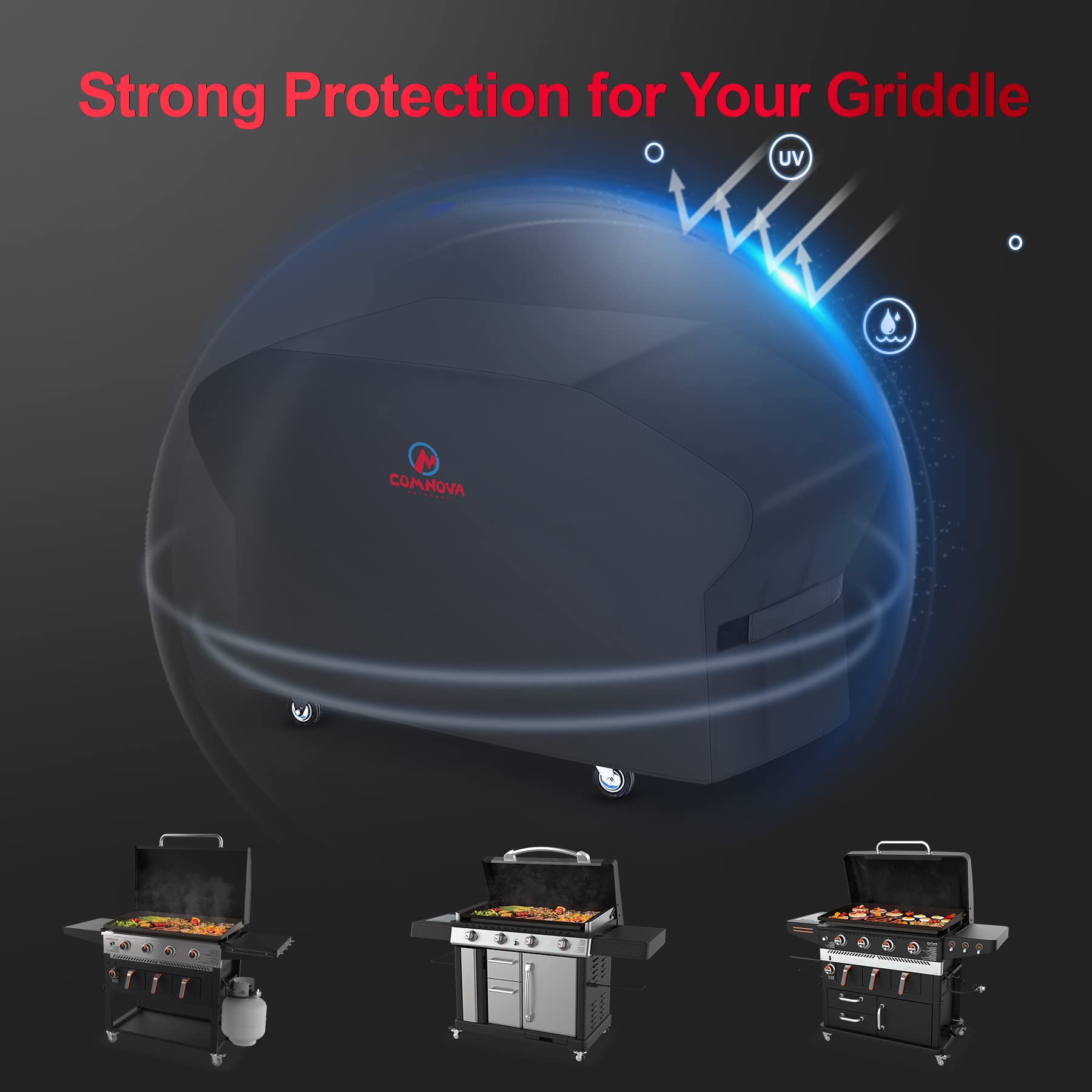 Comnova Outdoors fits Blackstone Pro Series 36-inch griddles for a snug, glove-like fit.