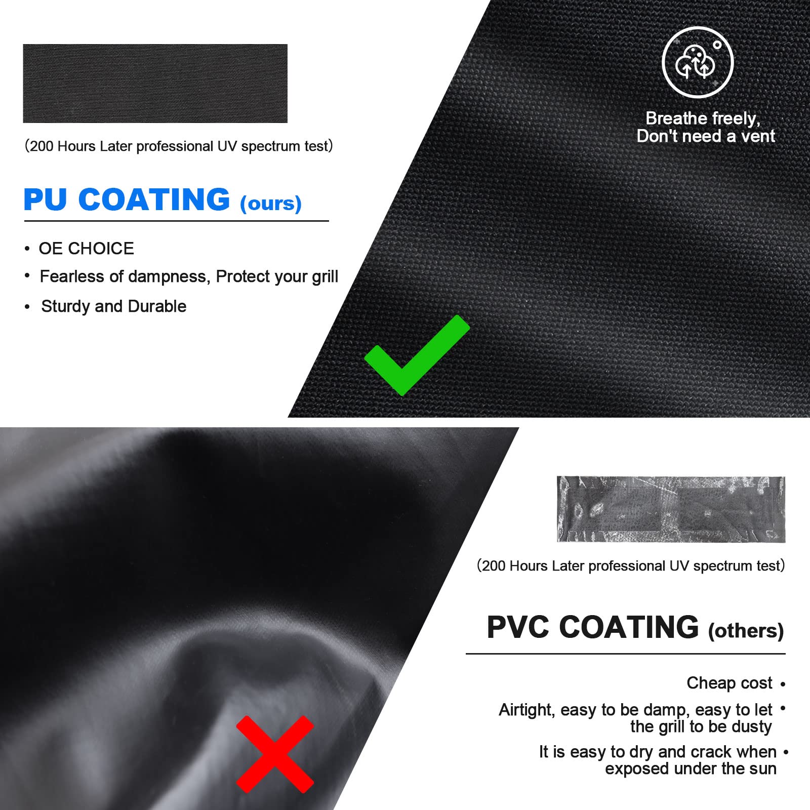 Tear-resistant 600D fabric endures outdoor conditions while covering a large grill.