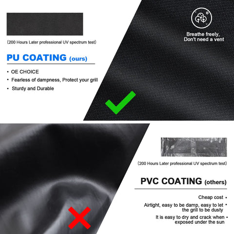 Tear-resistant 600D fabric endures outdoor conditions while covering a large grill.