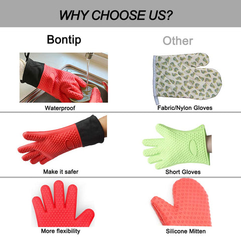 Comsmart 13.7-inch gloves provide forearm coverage for hot pots and smokers.