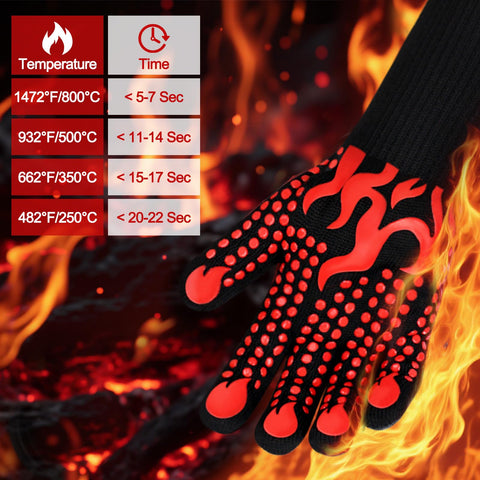 Long cuffs protect wrists and forearms during oven handling with Comsmart gloves.